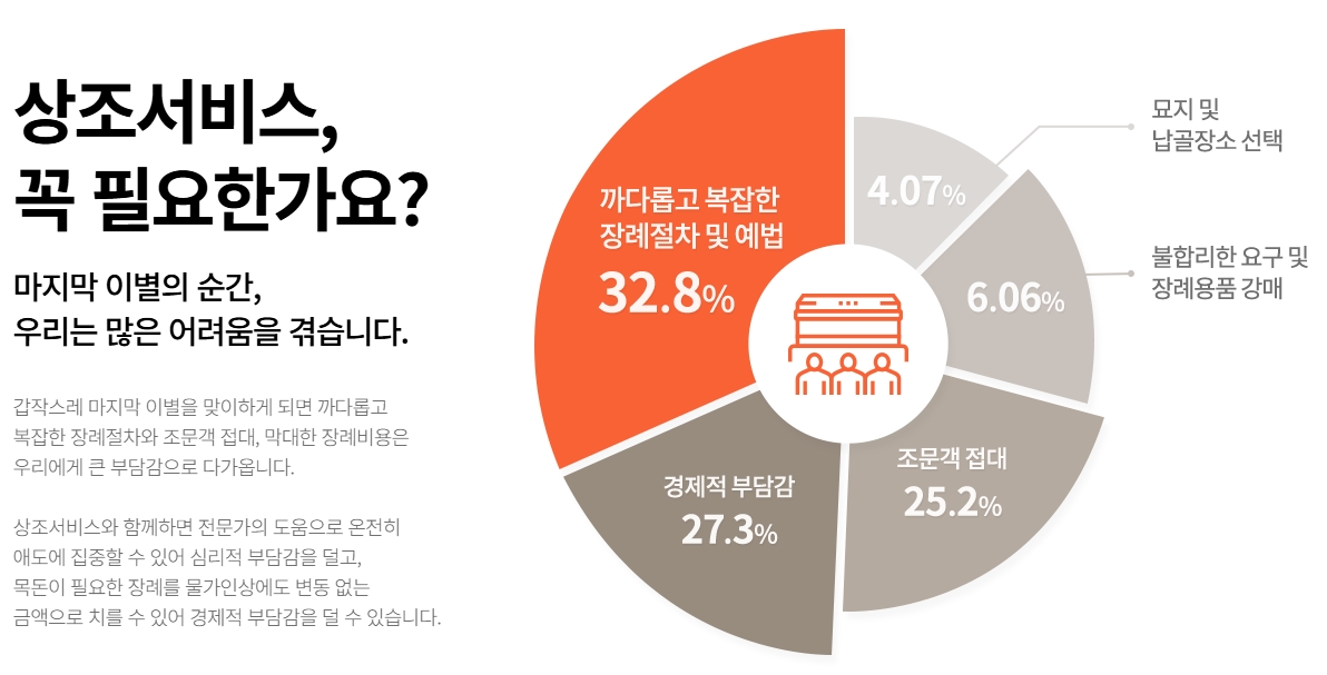 웅진프리드 안내 이미지